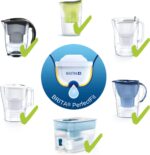 BRITA filter cartridges MAXTRA + 12 Pack - cartridge for all BRITA water filters to reduce lime, chlorine & taste-disturbing substances in tap water