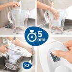 BRITA filter cartridges MAXTRA + 12 Pack - cartridge for all BRITA water filters to reduce lime, chlorine & taste-disturbing substances in tap water