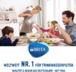 BRITA filter cartridges MAXTRA + 12 Pack - cartridge for all BRITA water filters to reduce lime, chlorine & taste-disturbing substances in tap water